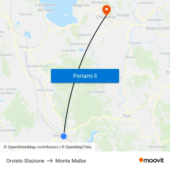 Orvieto Stazione to Monte Malbe map