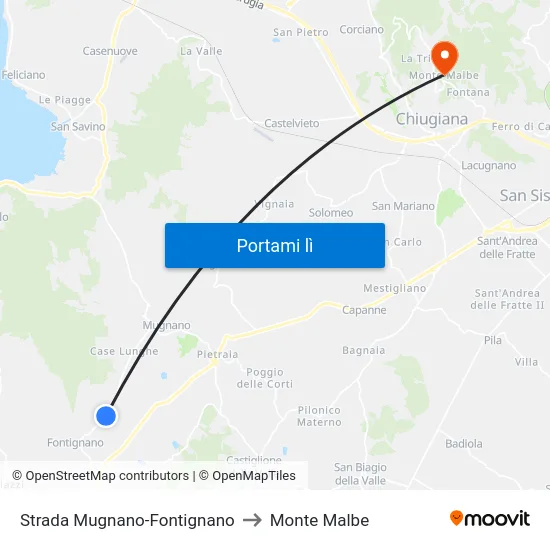 Strada Mugnano-Fontignano to Monte Malbe map