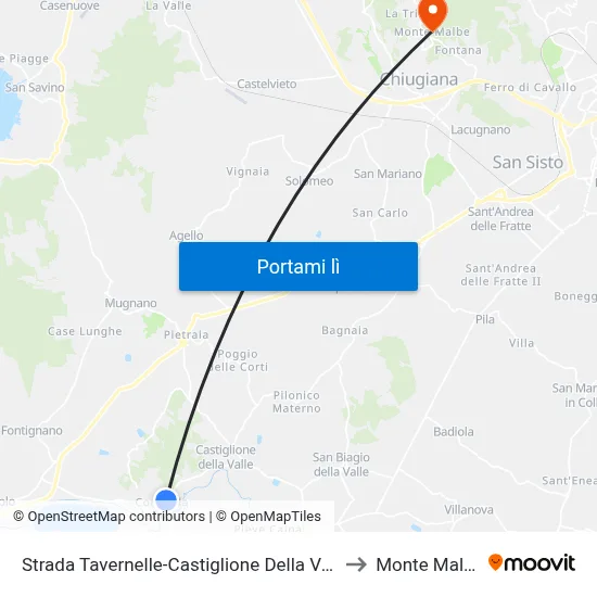 Strada Tavernelle-Castiglione Della Valle to Monte Malbe map