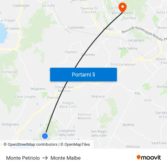 Monte Petriolo to Monte Malbe map