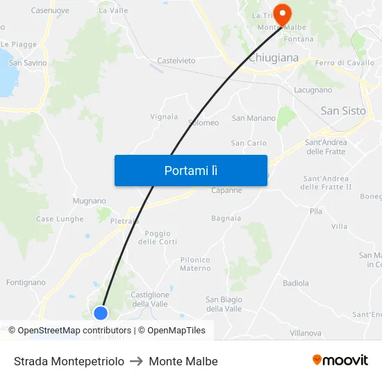 Strada Montepetriolo to Monte Malbe map