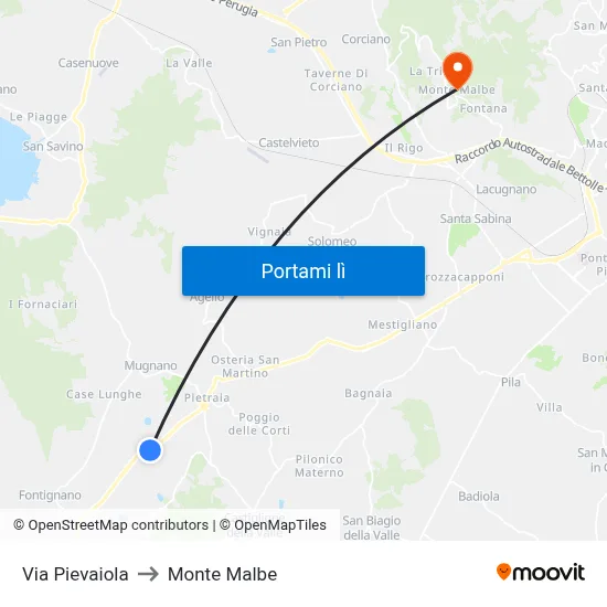 Via Pievaiola to Monte Malbe map