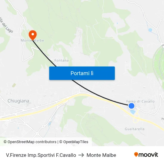 V.Firenze Imp.Sportivi F.Cavallo to Monte Malbe map