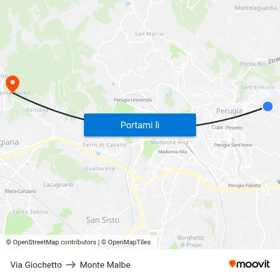 Via Giochetto to Monte Malbe map