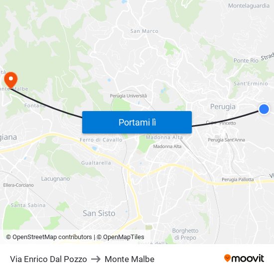 Via Enrico Dal Pozzo to Monte Malbe map