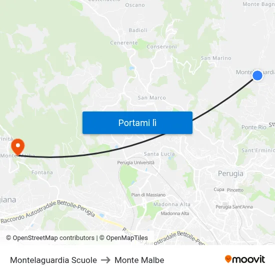 Montelaguardia Scuole to Monte Malbe map