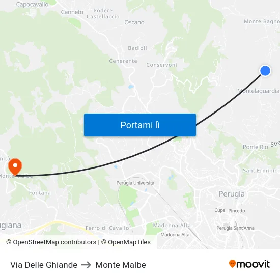 Via Delle Ghiande to Monte Malbe map