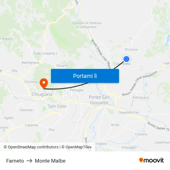 Farneto to Monte Malbe map