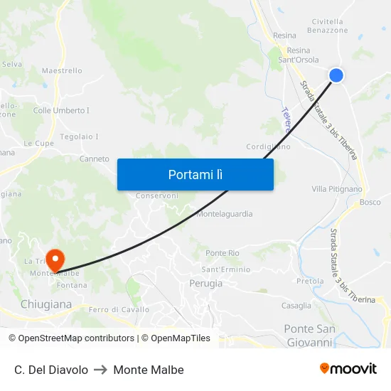 C. Del Diavolo to Monte Malbe map