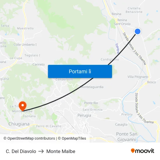 C. Del Diavolo to Monte Malbe map