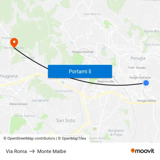 Via Roma to Monte Malbe map