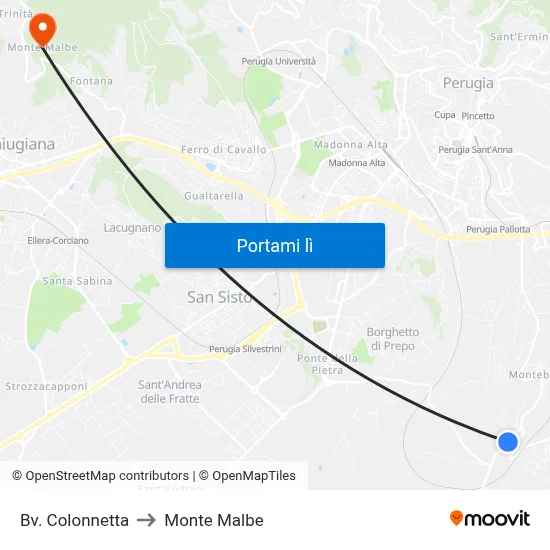 Bv. Colonnetta to Monte Malbe map