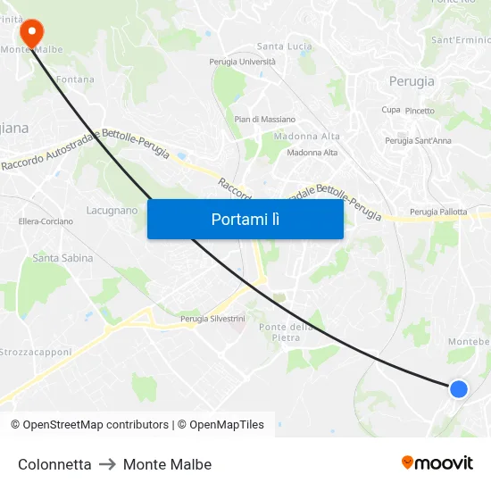 Colonnetta to Monte Malbe map