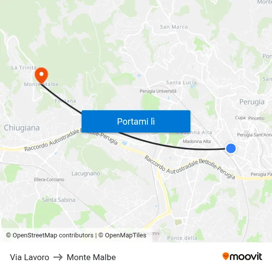 Via Lavoro to Monte Malbe map