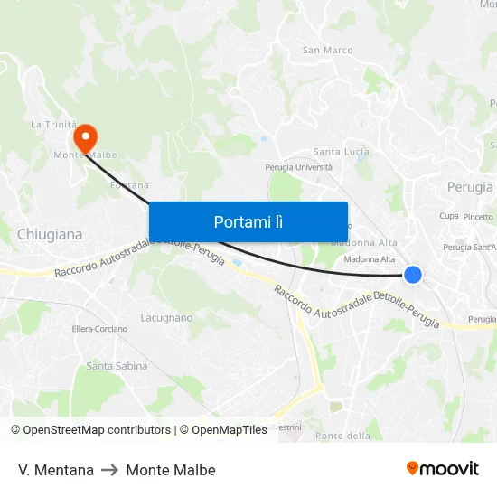 V. Mentana to Monte Malbe map