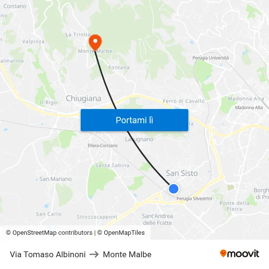 Via Tomaso Albinoni to Monte Malbe map