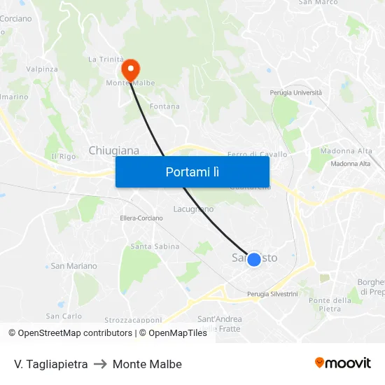 V. Tagliapietra to Monte Malbe map