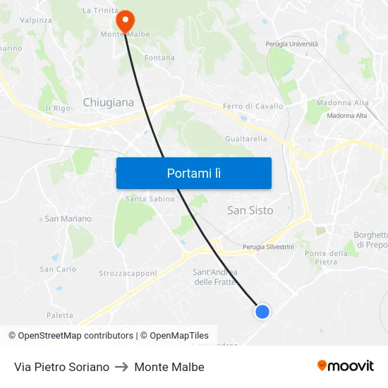 Via Pietro Soriano to Monte Malbe map