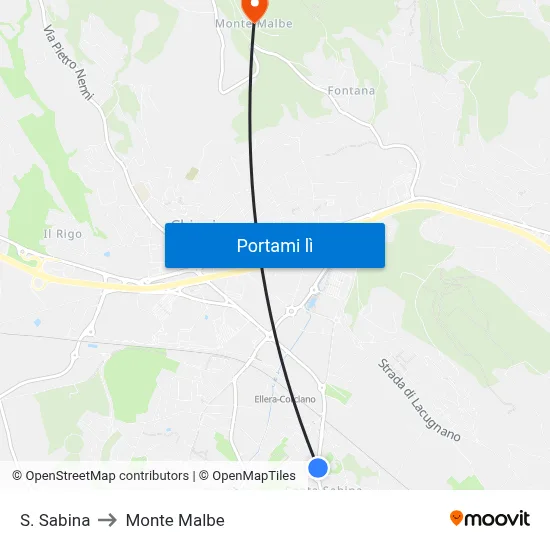 S. Sabina to Monte Malbe map