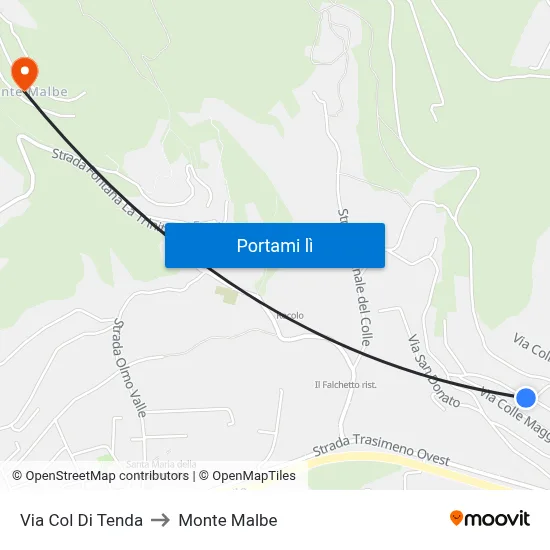 Via Col Di Tenda to Monte Malbe map