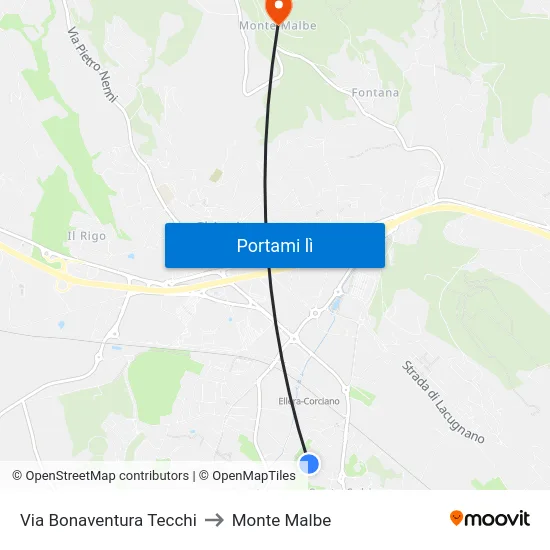 Via Bonaventura Tecchi to Monte Malbe map
