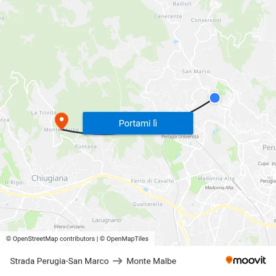 Strada Perugia-San Marco to Monte Malbe map