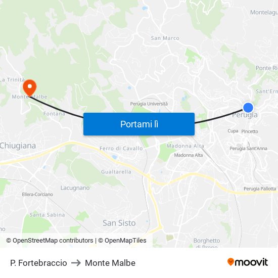 P. Fortebraccio to Monte Malbe map