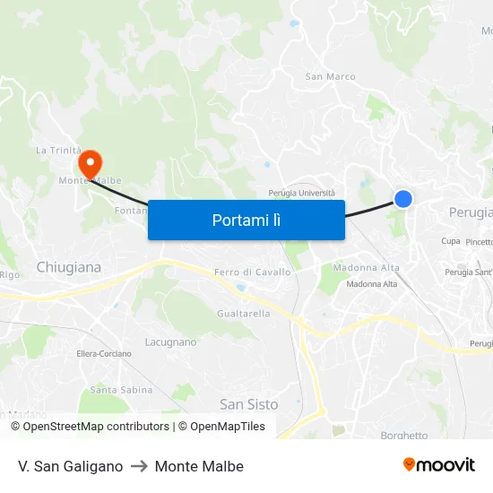 V. San Galigano to Monte Malbe map