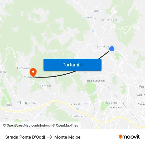 Strada Ponte D'Oddi to Monte Malbe map