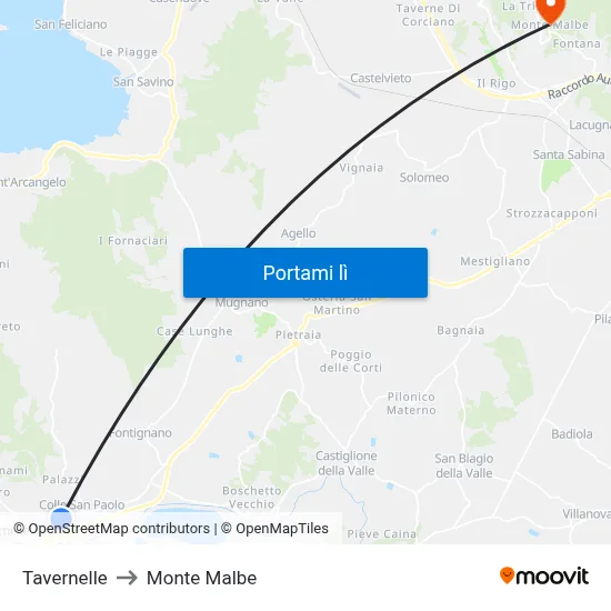 Tavernelle to Monte Malbe map