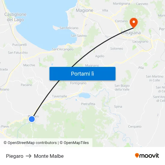 Piegaro to Monte Malbe map