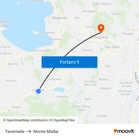 Tavernelle to Monte Malbe map