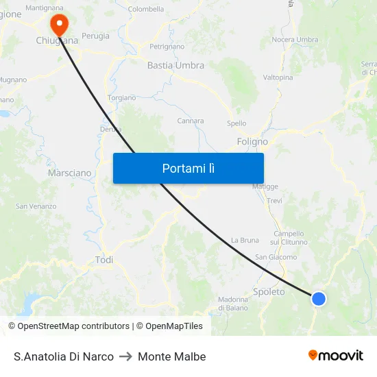 S.Anatolia Di Narco to Monte Malbe map