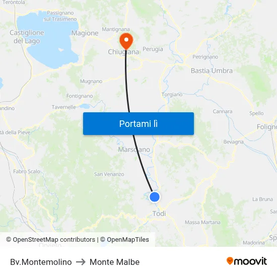 Bv.Montemolino to Monte Malbe map