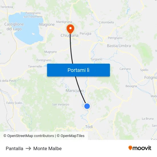 Pantalla to Monte Malbe map