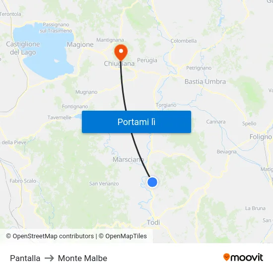 Pantalla to Monte Malbe map