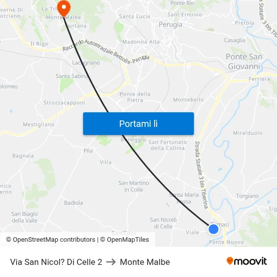 Via San Nicol? Di Celle 2 to Monte Malbe map