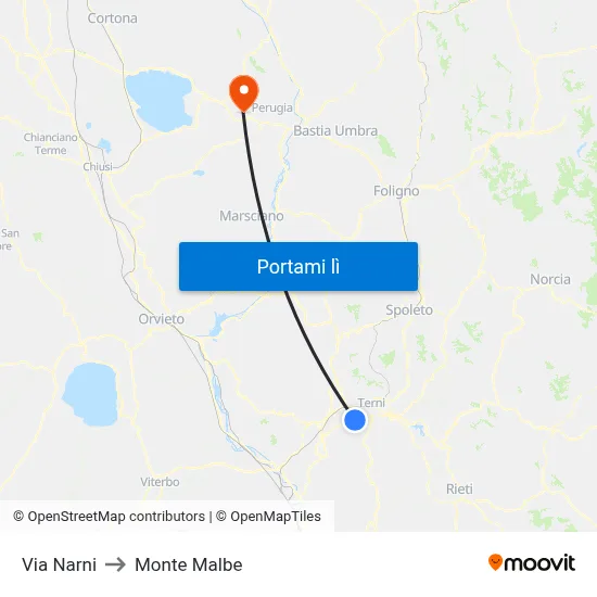 Via Narni to Monte Malbe map