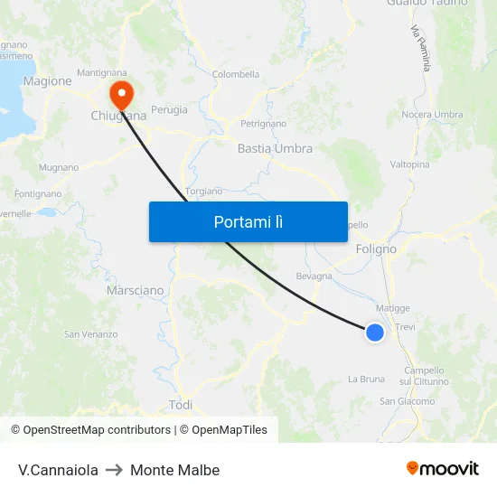 V.Cannaiola to Monte Malbe map