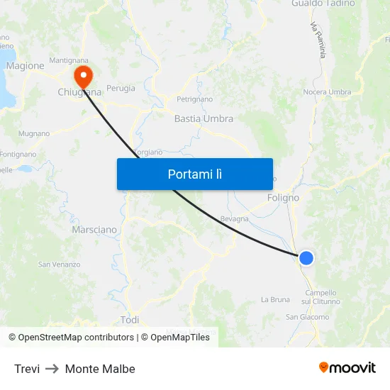 Trevi to Monte Malbe map