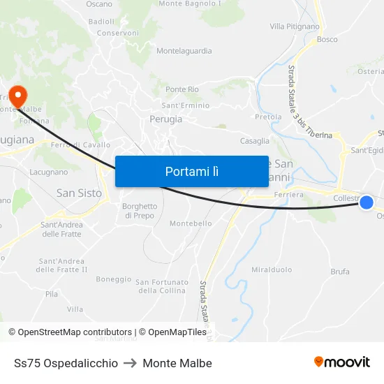 Ss75 Ospedalicchio to Monte Malbe map