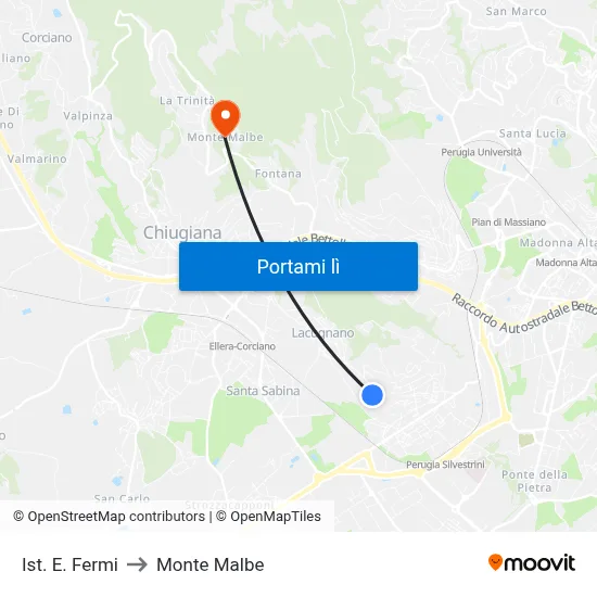 Ist. E. Fermi to Monte Malbe map