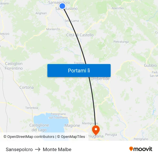 Sansepolcro to Monte Malbe map