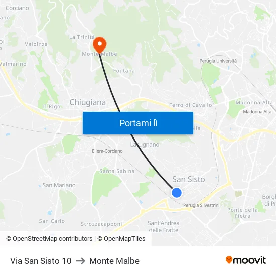 Via San Sisto 10 to Monte Malbe map