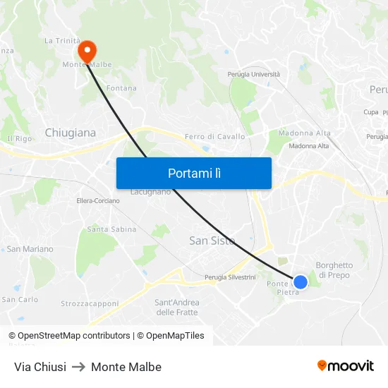 Via Chiusi to Monte Malbe map
