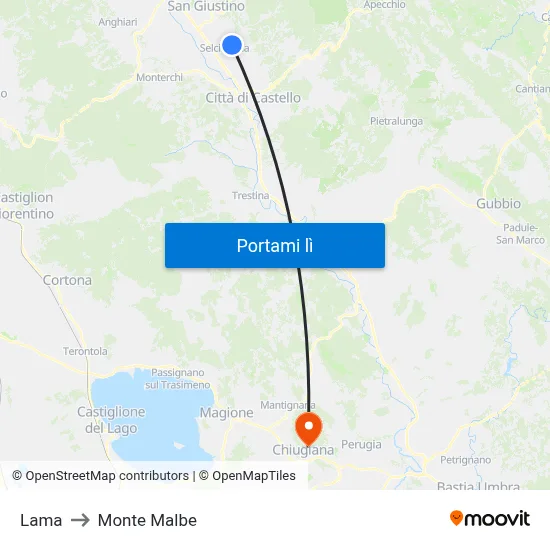 Lama to Monte Malbe map