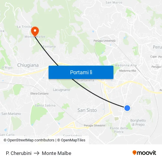 P. Cherubini to Monte Malbe map