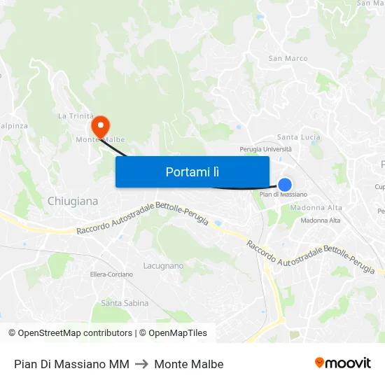 Pian Di Massiano M​M to Monte Malbe map