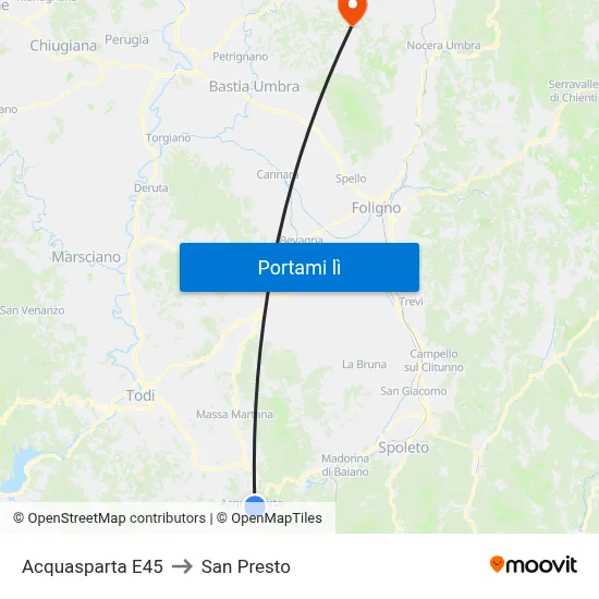 Acquasparta E45 to San Presto map