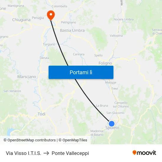 Via Visso I.T.I.S. to Ponte Valleceppi map